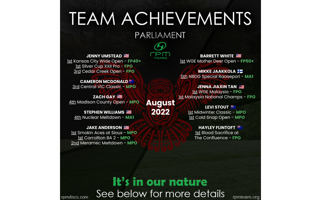 Team Achievements: August 2022