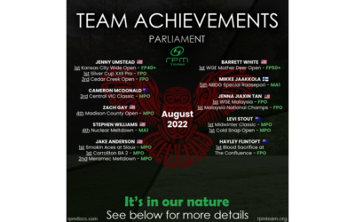Team Achievements: August 2022