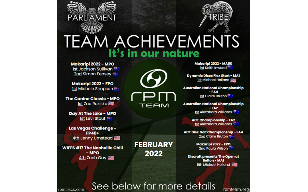 Team Achievements – February 2022 (p2)