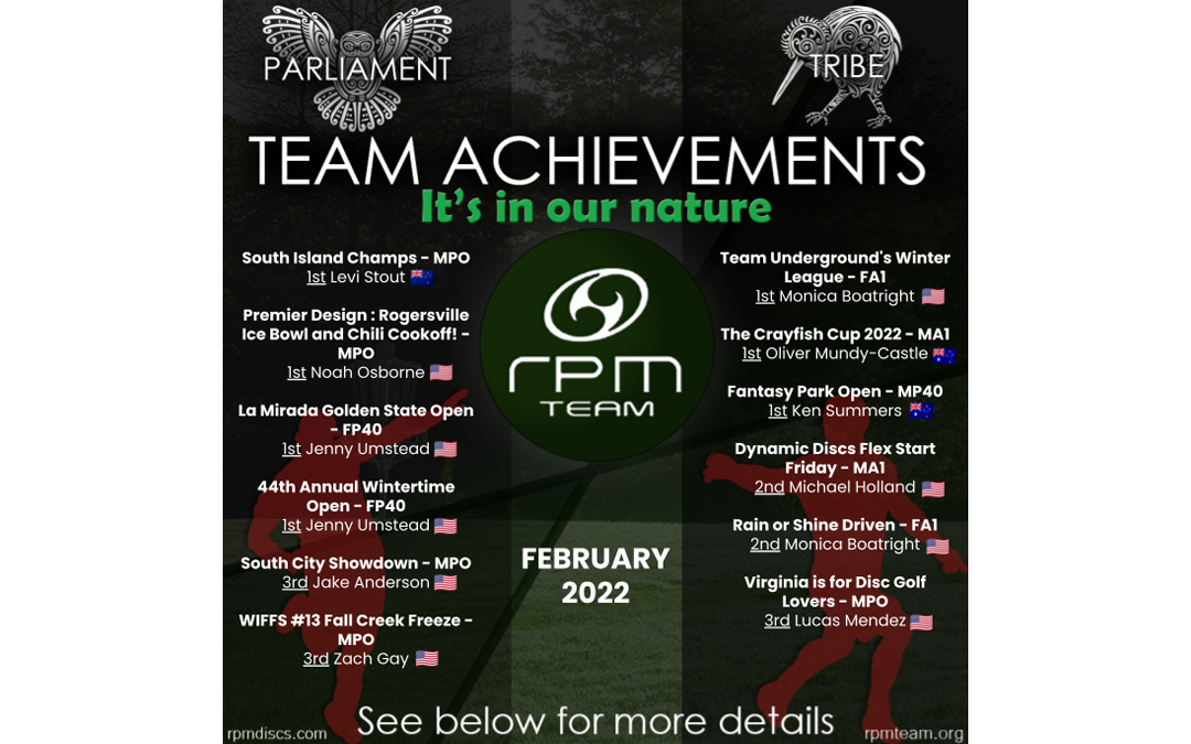 Team Achievements – February 2022 (p1)