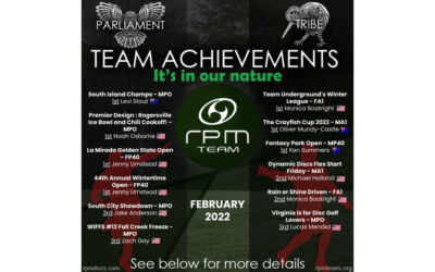 Team Achievements – February 2022 (p1)