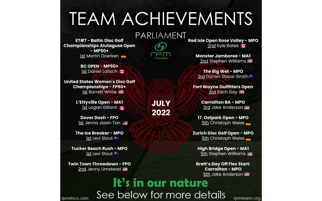 Team Achievements: July 2022