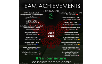 Team Achievements: July 2022