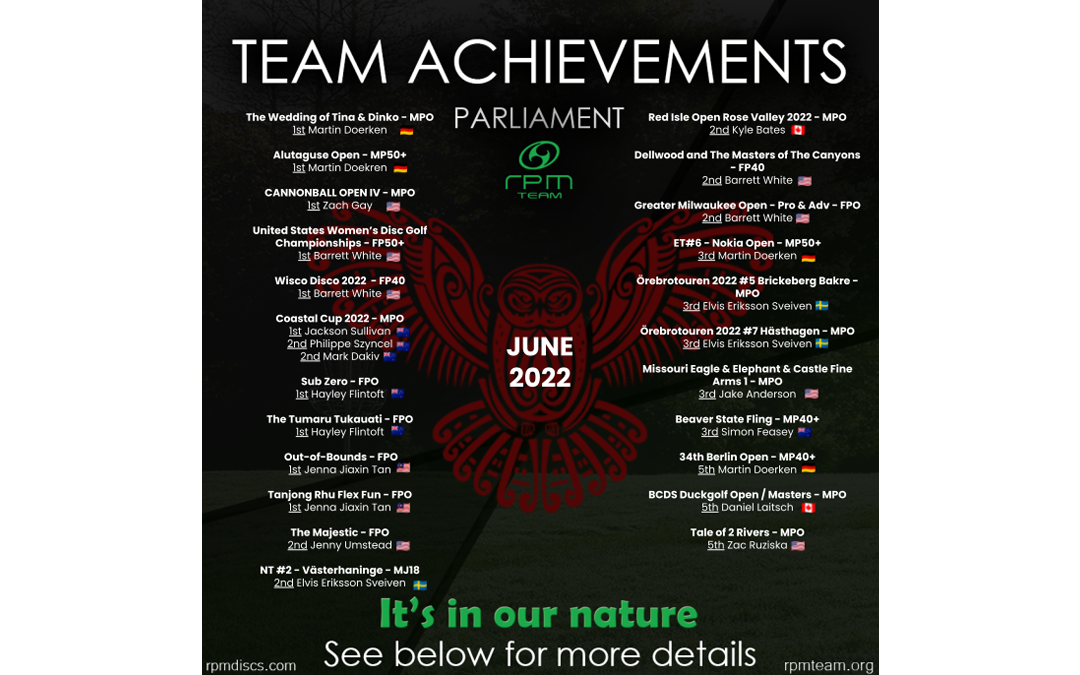 Team Achievements: June 2022