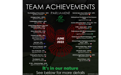 Team Achievements: June 2022