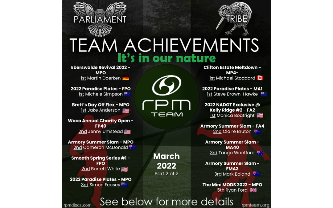 Team Achievements – March 2022 (p2)