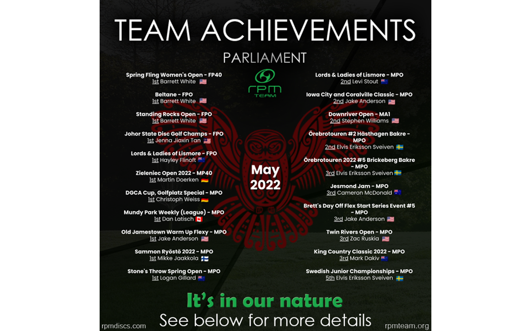 Team Achievements: May 2022