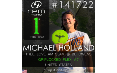 Michael Holland – Player Spotlight