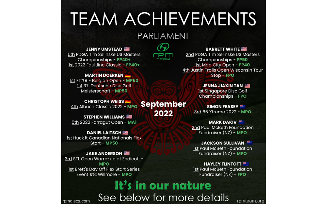 Team Achievements: September 2022
