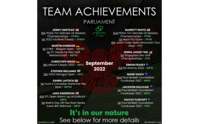 Team Achievements: September 2022