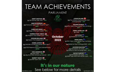 Team Achievements – October 2022